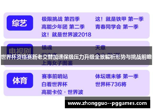 世界杯资格赛新老交替加速保级压力升级全景解析形势与挑战前瞻