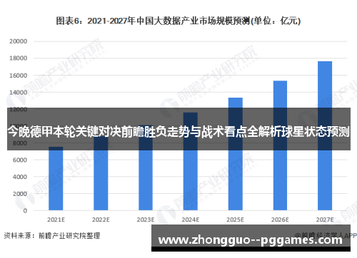 今晚德甲本轮关键对决前瞻胜负走势与战术看点全解析球星状态预测 今晚德甲本轮关键对决前瞻胜负走势与战术看点全解析球星状态预测