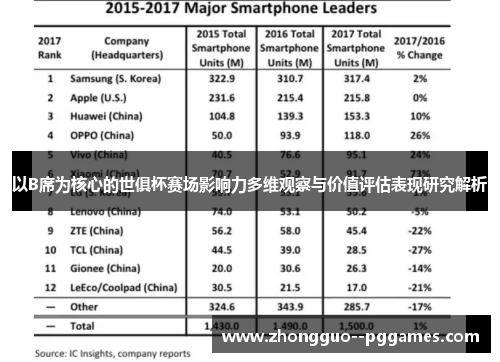 以B席为核心的世俱杯赛场影响力多维观察与价值评估表现研究解析