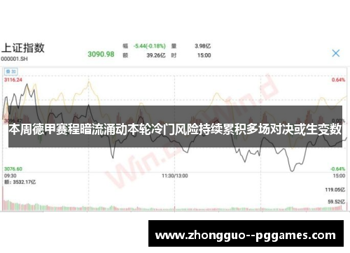 本周德甲赛程暗流涌动本轮冷门风险持续累积多场对决或生变数 本周德甲赛程暗流涌动本轮冷门风险持续累积多场对决或生变数