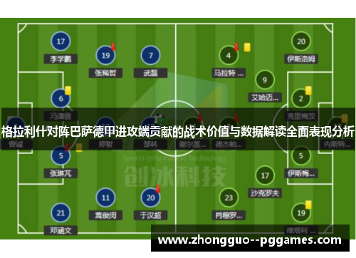 格拉利什对阵巴萨德甲进攻端贡献的战术价值与数据解读全面表现分析 格拉利什对阵巴萨德甲进攻端贡献的战术价值与数据解读全面表现分析