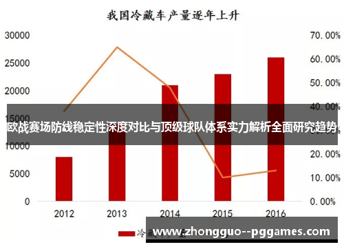欧战赛场防线稳定性深度对比与顶级球队体系实力解析全面研究趋势