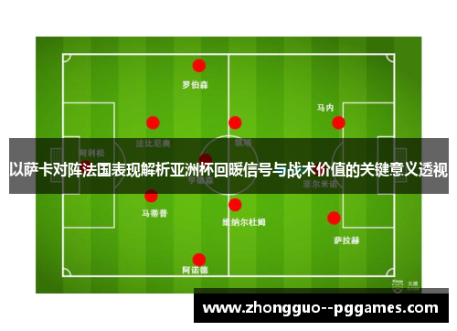 以萨卡对阵法国表现解析亚洲杯回暖信号与战术价值的关键意义透视