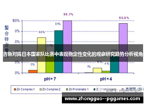 吉鲁对阵日本国家队比赛中表现稳定性变化的观察研究趋势分析视角