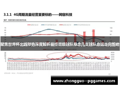 聚焦世界杯出线形势深度解析最终晋级球队悬念几支球队命运走向前瞻 聚焦世界杯出线形势深度解析最终晋级球队悬念几支球队命运走向前瞻